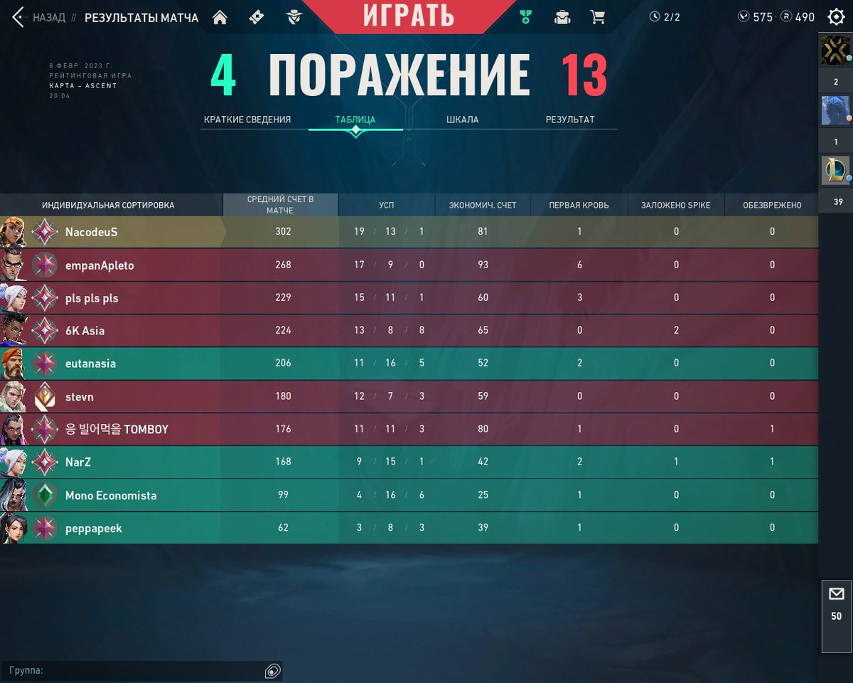 narz peruano ctm malo y troll el xuxetumare