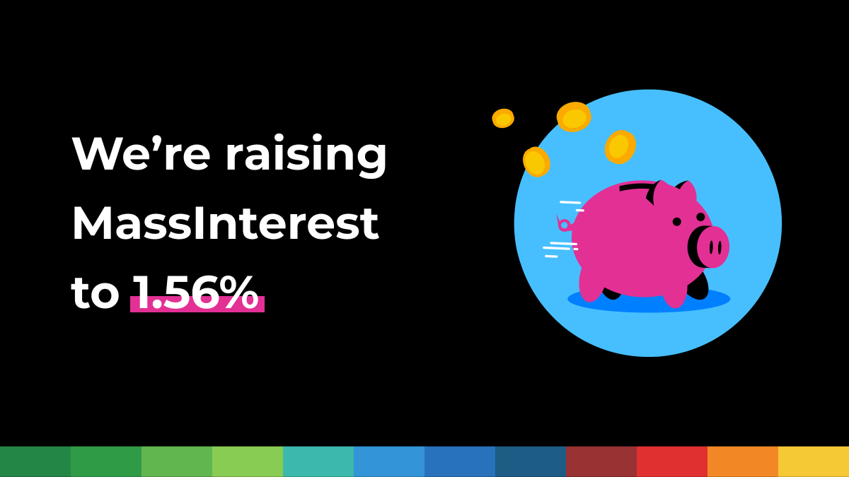 From today, bunq users will earn a massive 1.56% on their personal savings 💰 With the ECB's recent hike in interest rates, we're super excited to offer an even easier way to earn more on savings 🚀 Open your free savings account here 👉 bit.ly/3ifIvOz