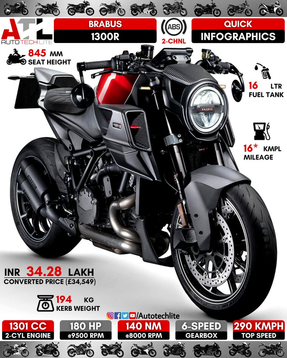 autotechlite's tweet photo. #brabus 1300R🔥..the brabus version of superduke!!..do you like the looks of this brabus superbike??..do comment below!!
.
.
@autotechlite ⬅️⬅️⬅️🇮🇳🇮🇳🇮🇳 for more amazing daily posts follow our page
.
.
#brabus1300r #1300cc #1300r #brabusnation #brabusclassic #brabusterz #brabusmy https://t.co/4llC2XSL4x