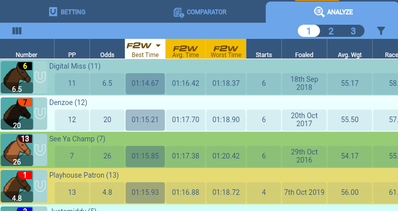 BlaisrBets's tweet image. This is why you should just trust #Form2Win sometimes 🤦‍♂️
@brianchegs