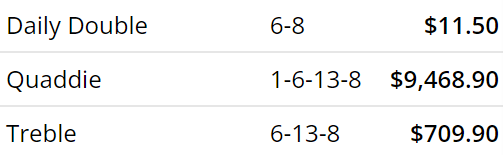 BlaisrBets's tweet image. This is why you should just trust #Form2Win sometimes 🤦‍♂️
@brianchegs