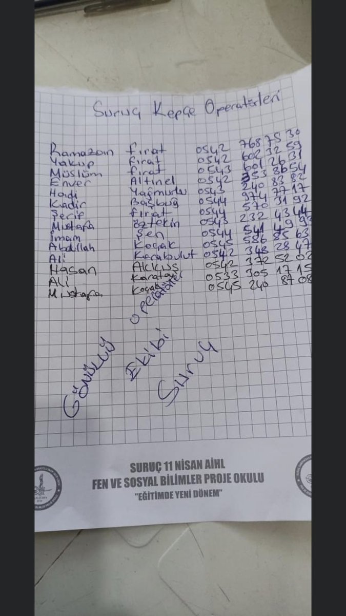 fırat tekinalp (@f_tekinalp) on Twitter photo 