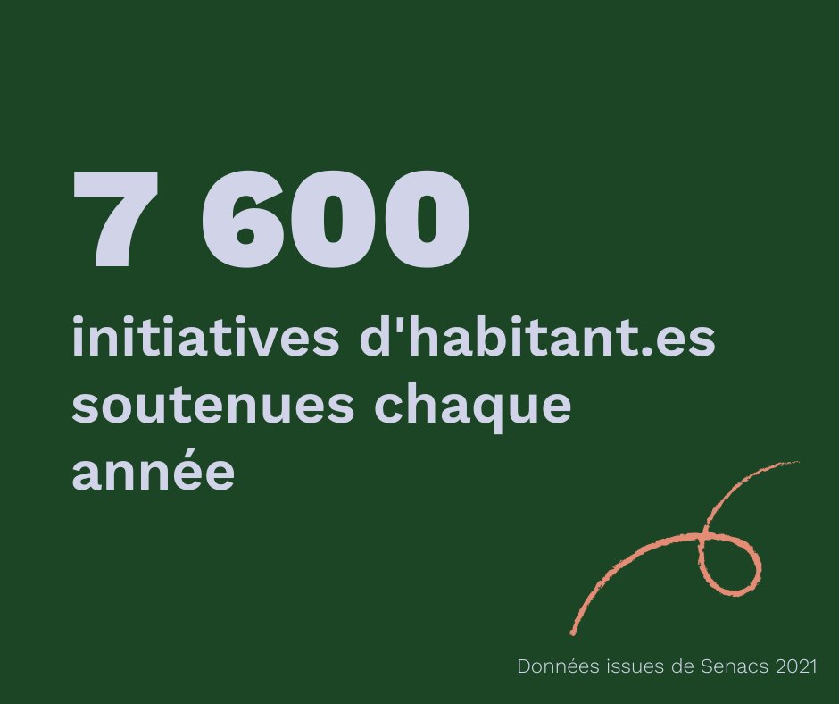 Fédération des Centres sociaux des Yvelines tweet media