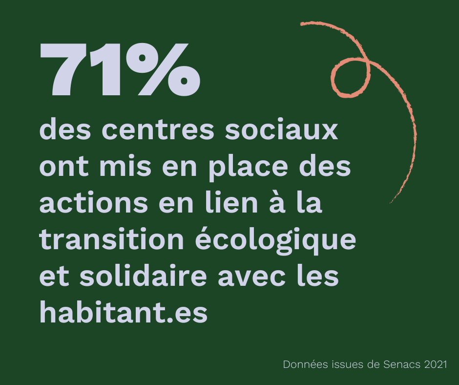 Fédération des Centres sociaux des Yvelines tweet media