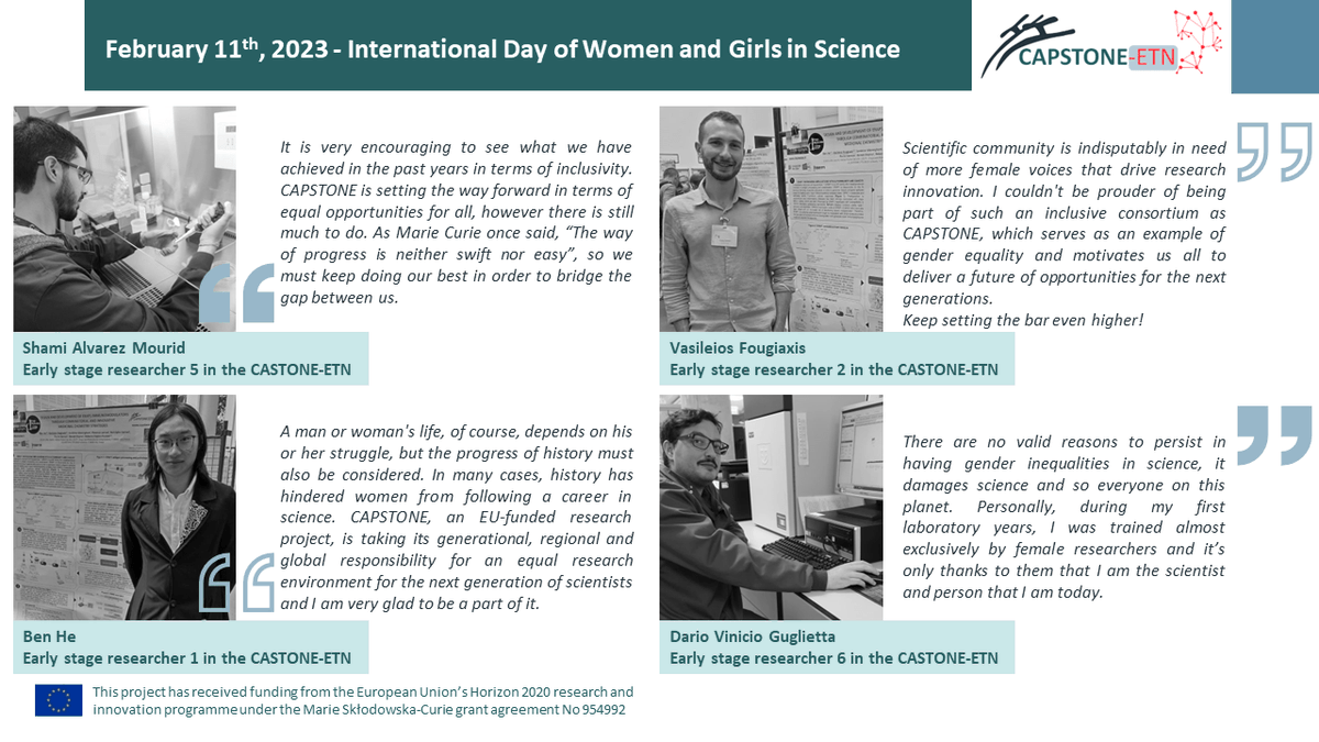 CAPSTONE_H2020 tweet media