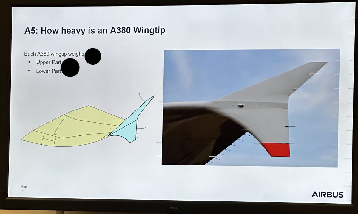 Captain Dave tweet media