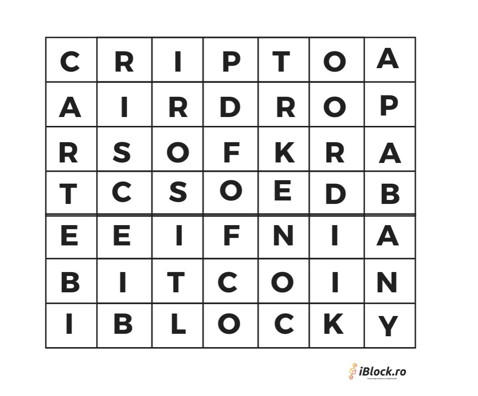 Daniel | iBlock.ro tweet media