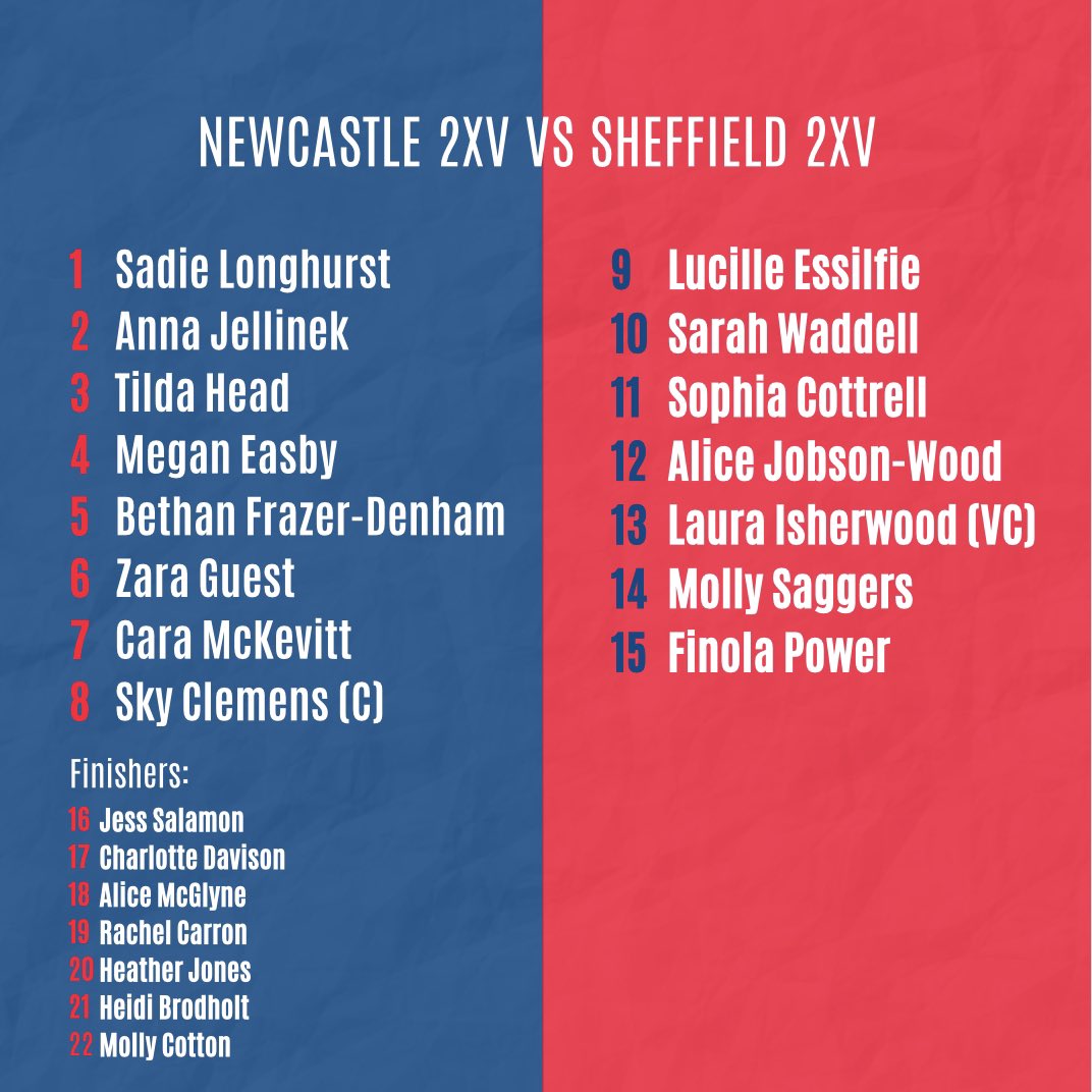 2s get their time to shine in a home game at Cochrane Park today @ 1pm💪
#nuwrfc #prideinthelionesses