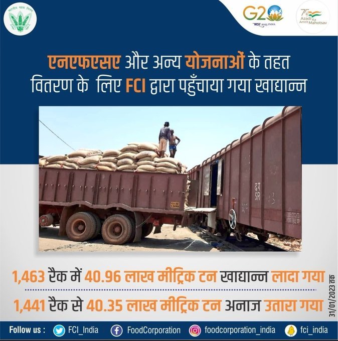 FciKarnal's tweet photo. भारतीय खाद्य निगम ने राष्ट्रीय खाद्य सुरक्षा अधिनियम और अन्य कल्याणकारी योजनाओं के तहत वितरण के लिए 01-31 जनवरी 2023 तक देश के कोने-कोने में खाद्यान्न पहुँचाया। #FCI #OWS #NFSA #Foodsecuritytoall #MOVEMENT #distribution
@FCI_India
@fooddeptgoi
@PIBConsumerFood https://t.co/emOganYXYy