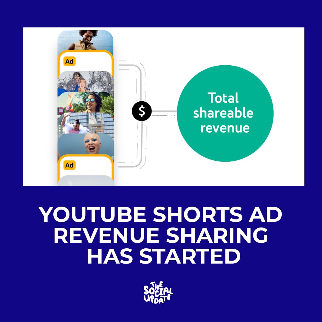 createmore_club's tweet photo. Starting February 1, 2023, monetizing partners will be able to earn money from ads that are viewed between videos in the Shorts Feed. This new revenue sharing model will replace the YouTube Shorts Fund. #TheSocialUpdate https://t.co/e2PyrLB8wA