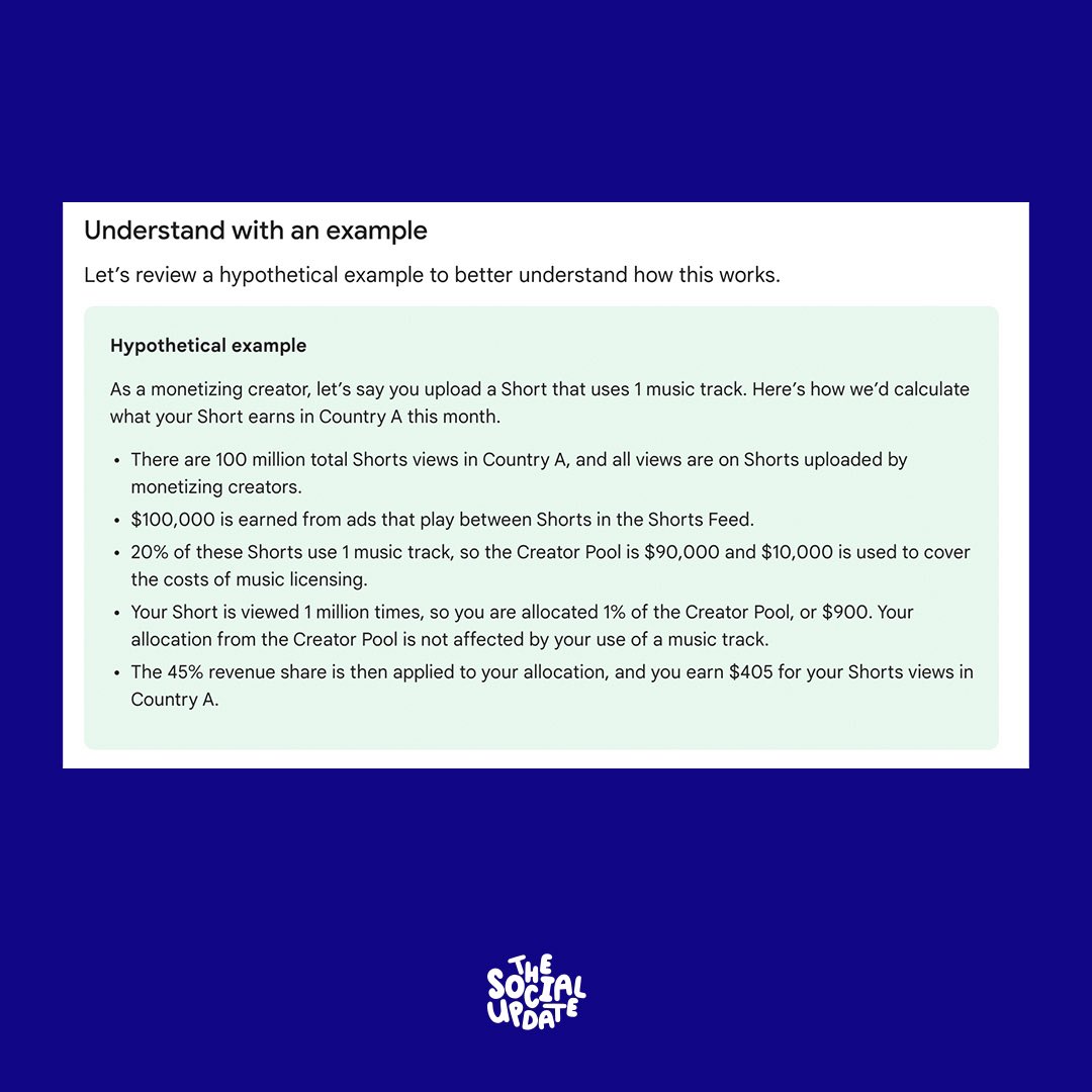 createmore_club's tweet photo. Starting February 1, 2023, monetizing partners will be able to earn money from ads that are viewed between videos in the Shorts Feed. This new revenue sharing model will replace the YouTube Shorts Fund. #TheSocialUpdate https://t.co/e2PyrLB8wA