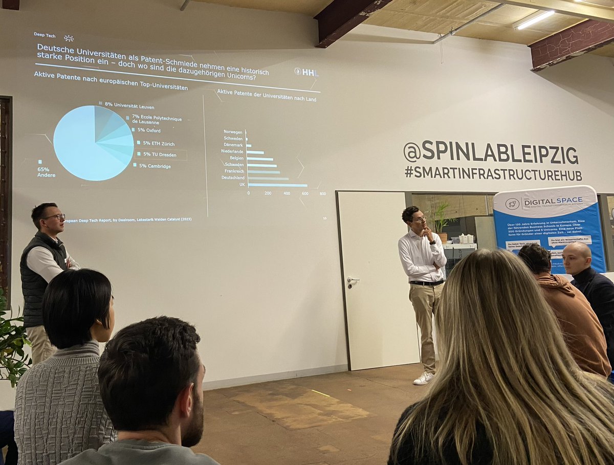 Great to be back @hhlleipzig and learn about local start ups and discuss recent ecosytem trends <a href="/SpinLabLeipzig/">SpinLab - The HHL Accelerator</a>