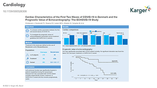 Cardiac Characteristics of the First Two Waves of #COVID19 in Denmark and the Prognostic Value of Echocardiography: The ECHOVID-19 Study

🔗 karger.com/Article/FullTe…
✍️ Christensen J. et al. 
📖 Cardiology