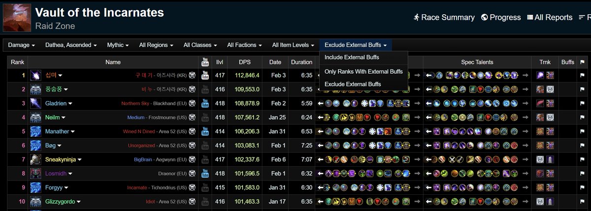 Wowhead's tweet photo. Warcraft Logs have recently announced that players who receive external buffs like Power Infusion can now be filtered out of Rankings using a new dropdown option.

#Dragonflight #Warcraft 
https://t.co/tAb76lJuQ8 https://t.co/I6ZWY1BfWV