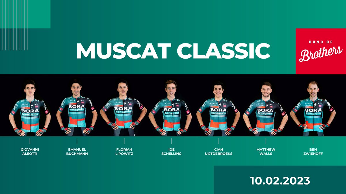 Red Bull – BORA – hansgrohe tweet media