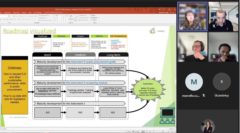 INSTRUCT tweet media