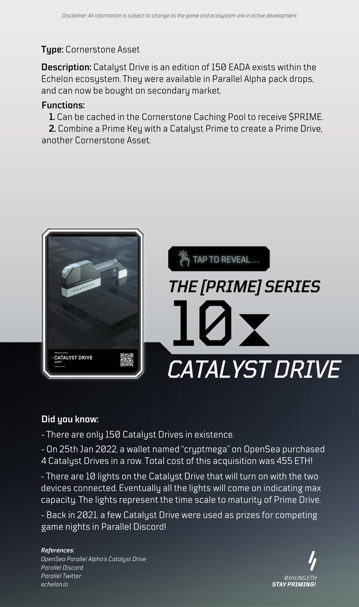 0xhung's tweet photo. #ThePrimeSeries 09 - 11

Witness The Priming.

@ParallelTCG https://t.co/Isj13gu87b
