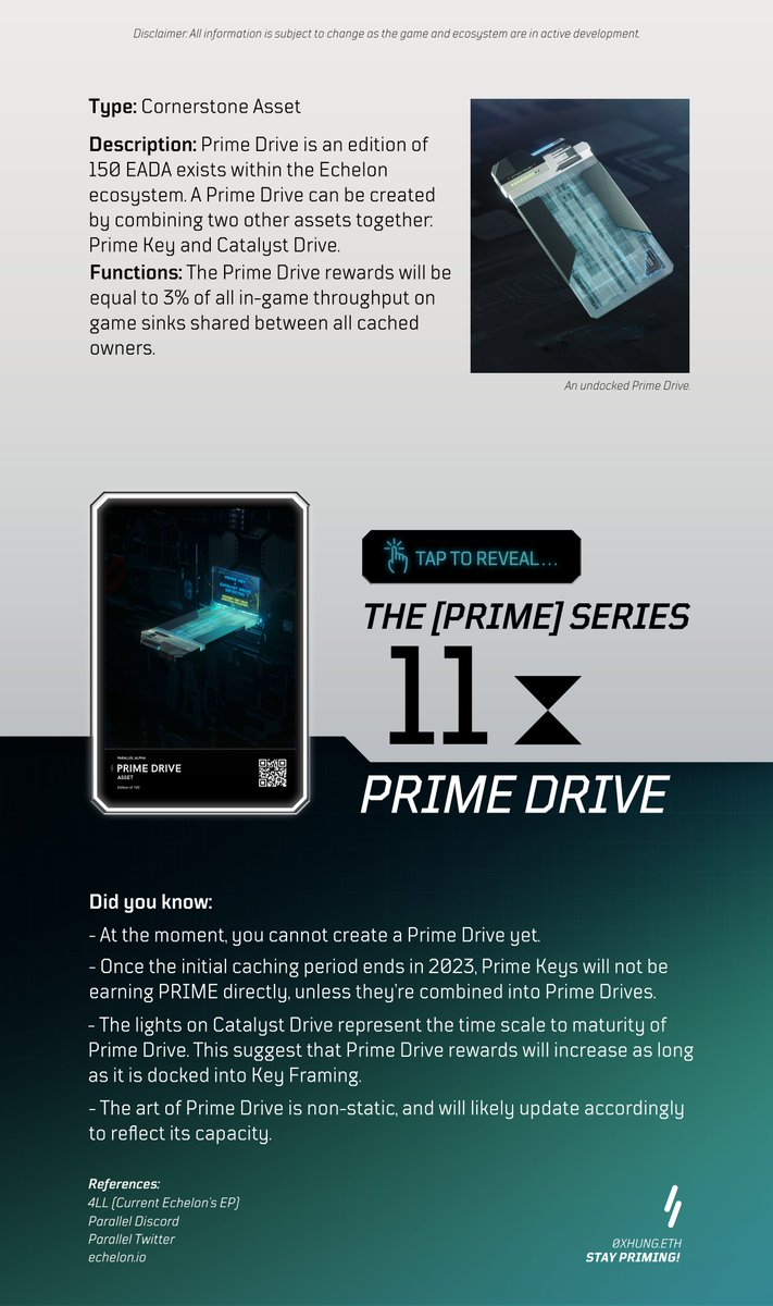 0xhung's tweet photo. #ThePrimeSeries 09 - 11

Witness The Priming.

@ParallelTCG https://t.co/Isj13gu87b