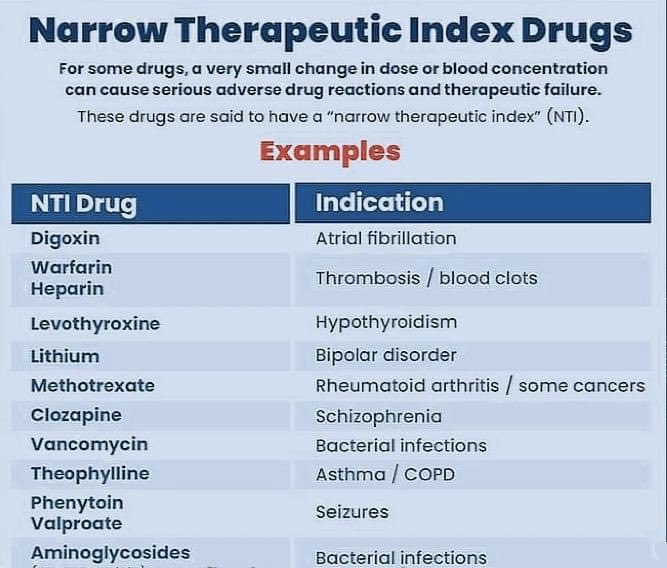 Sthanu On Twitter Yes Examples Of Narrow Therapeutic Index Drugs 