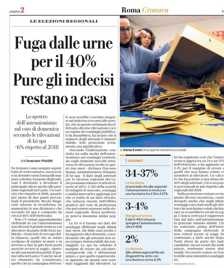 IMarketresearch's tweet photo. Dal 2018 al 2022, ultime politiche, il non voto è cresciuto di 9 punti, per arrivare al 37%.
Per le #elezioniregionali2023  - #Lazio - secondo le nostre rilevazioni l'astensionismo potrebbe superare il dato delle politiche, arrivando anche al 40%.
Ne scrive oggi @rep_roma https://t.co/GtUs5lvjgo