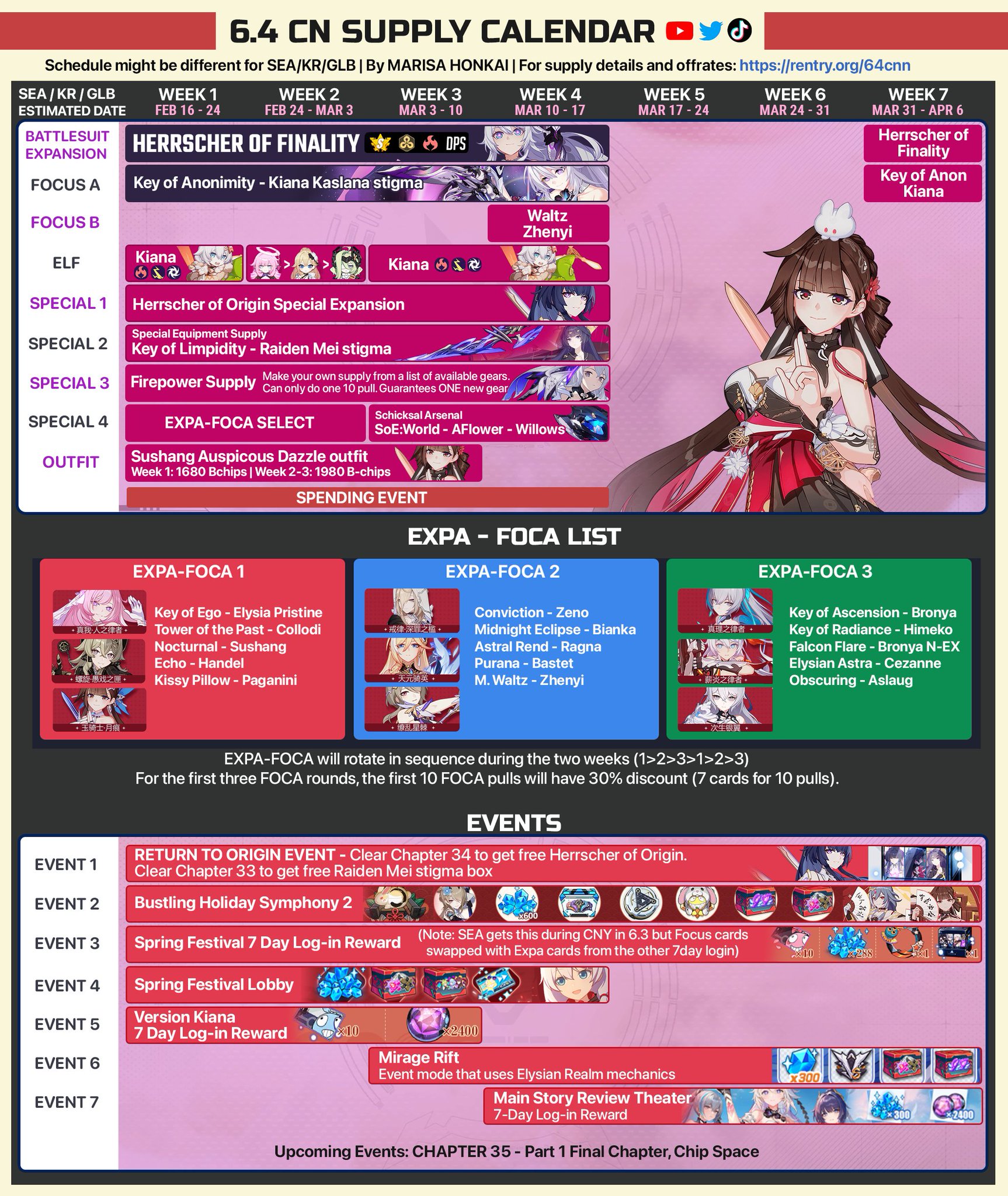 honkai-news-network-on-twitter-honkai-6-4-supply-calendar-week-4