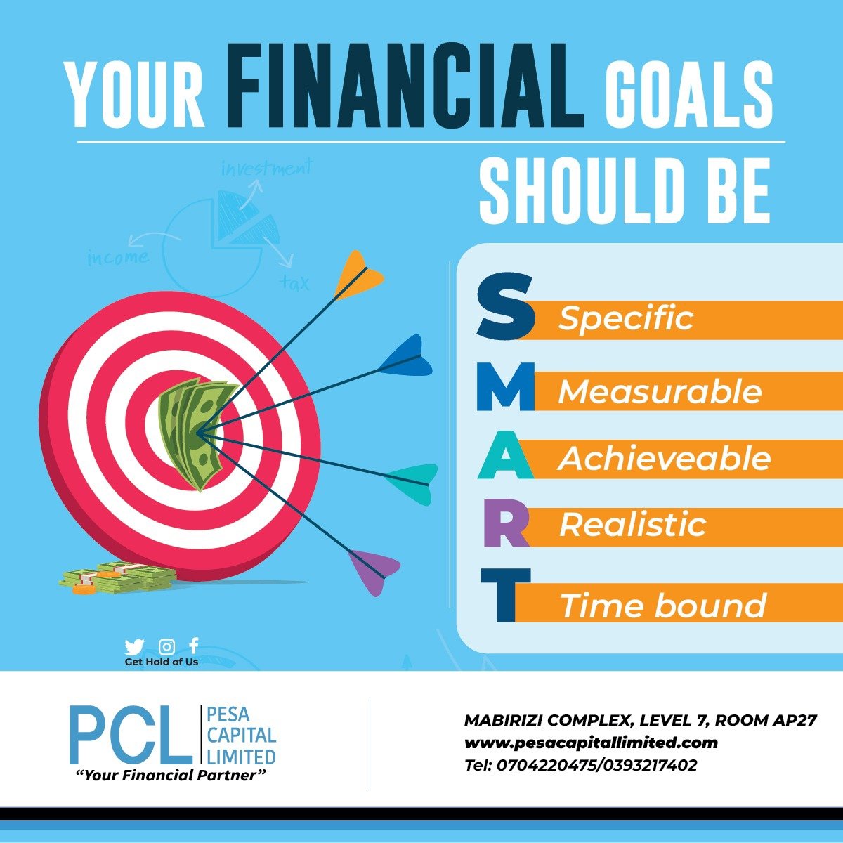 pesa_capital's tweet photo. One easy way to help identify your financial goals is to use the formula "SMART" to help you create and pursue actionable realistic goals. #PCLchangingyourfinancialstory #yourfinancialpartner #personalfinance #finance #financialservices #smartfinancialgoals #PesaCapitalLimited https://t.co/KiwPdL5Eyb