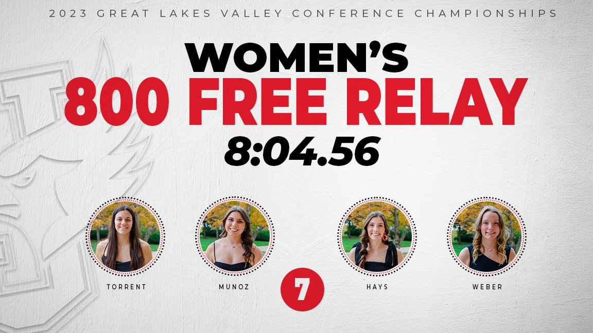 JewellSwimming's tweet photo. First one down, back for a full day tomorrow! 

*The men's results are yet to be finalized due to an entry error for one of the teams and are expected to be determined Wednesday morning before prelims begin https://t.co/mqBdazBwEq
