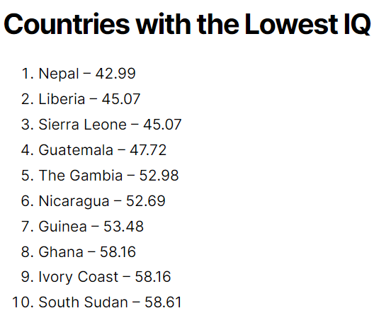 shakyamanoj's tweet photo. Are we really this low?
Source: https://t.co/HCPGaZpwRO.
#IQ_Nepal https://t.co/dPJTqKnasf