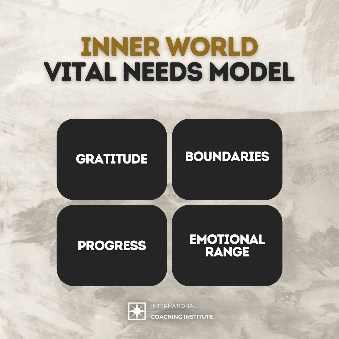 CoachingInst's tweet photo. Have you ever been confused about your feelings and your inner world's needs?
Here are four pillars you need to shed inner light upon!
#lifecoaching #coach #coaching #life #empower #empowerment #mindset #believeinyourself #goals #goalsetting #coachingworld #internationalcoach https://t.co/ehavjCuUsO