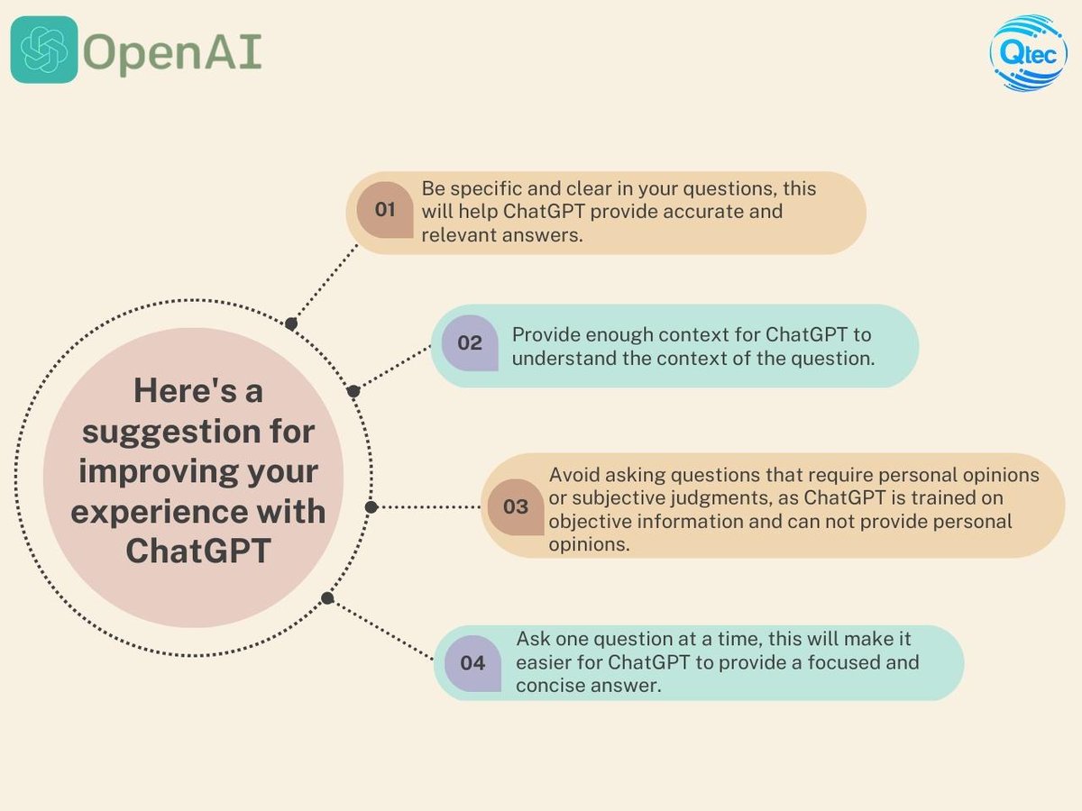 qtec_solution's tweet photo. You can improve your ChatGPT experience by following these steps

🌐 https://t.co/47TUD1vOwK
📧 info@qtecsolution.com
📞 +8801313522828

#chatgpt #openaichat  #qtec #softwaredevelopment #qtecsolution #customsoftwaresolution https://t.co/qyZYxbGGZ8