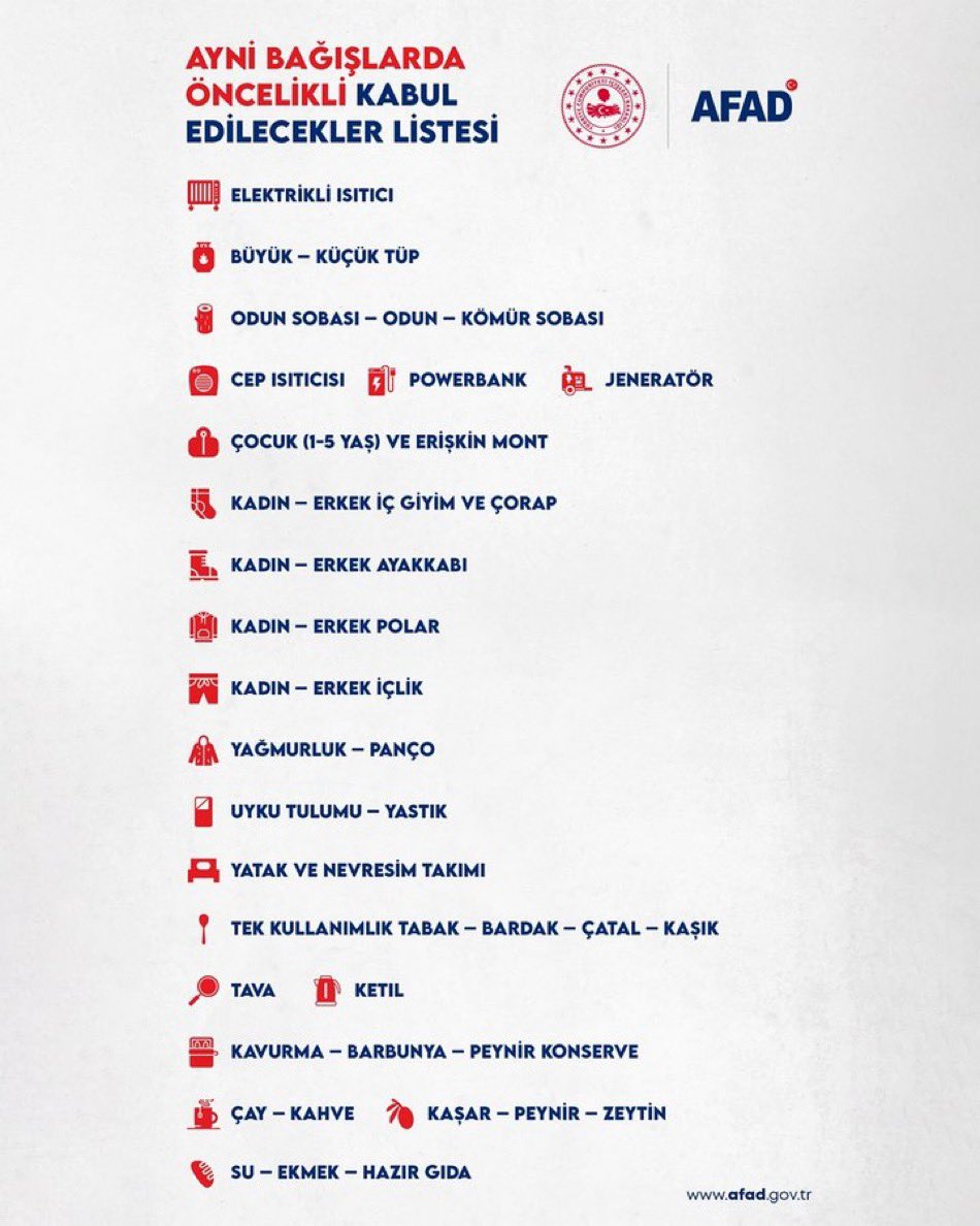 ÖNEMLİ ‼️ 

AFAD'ın paylaştığı öncelikli ihtiyaç listesi: