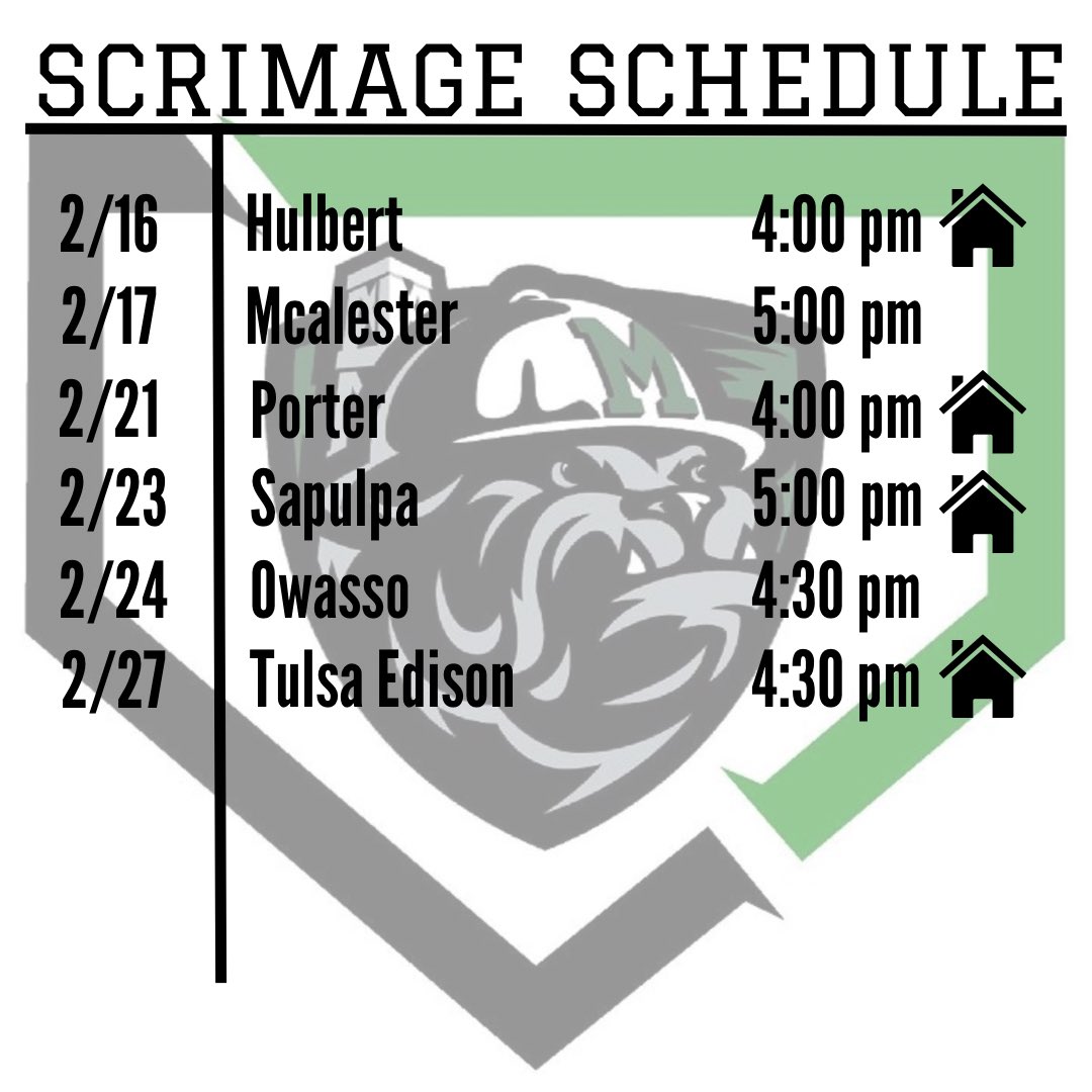 Roughers's tweet photo. Almost that time #thegee #rougherbaseball #okhsbaseball https://t.co/dNHj5XyaMS