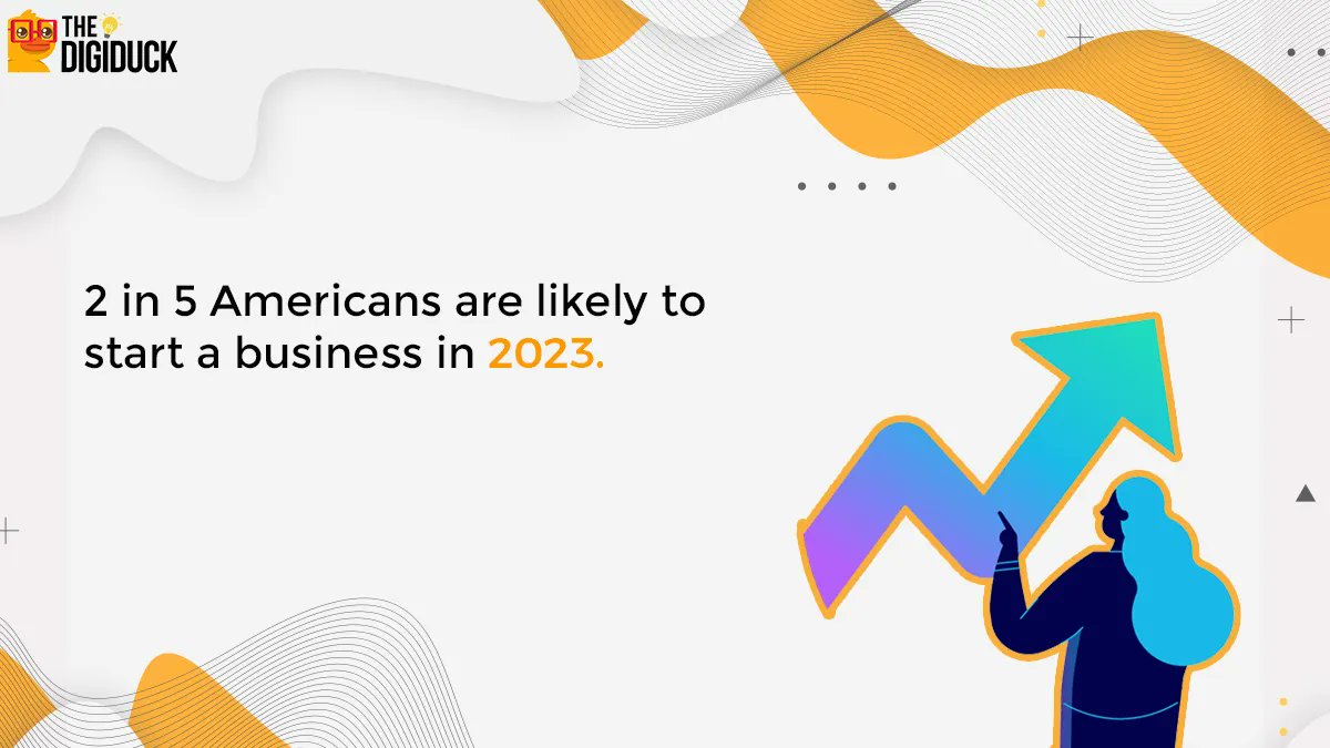 DigiDuckBlog's tweet photo. What Will the Startup Market Look Like This Year?
#DigiDuckBlog #digitalmarketingplans #momoentmarketing #paidads #marketingtips #marketingagency #marketingtools #marketingnews #2023industryupdate #industrynews https://t.co/STb0g9LFU1