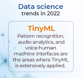 2iMind's tweet photo. #DataScience trends in 2022
Know more at https://t.co/AFtNKZX26N
Call +91 960 656 1789 or Email us @ training@mind2i.com
#mind2i #programming #python #datascience #machinelearning #deeplearninging #computerscience #computervision #naturallanguageprocessing #developer #javascript https://t.co/kIOY7xk4af