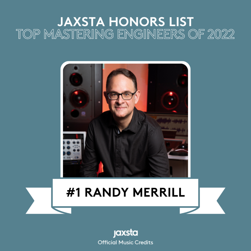 vnlasx's tweet photo. 🏆 Drum roll!!! The #1 mastering engineer of the Jaxsta Honors List: Top Mastering Engineers of 2022 is Randy Merrill / @sterlingsound!
🎶 View the whole Honors List now: https://t.co/UIidRIdRKw
#Jaxsta #HonorsList #MasteringEngineers #RandyMerrill https://t.co/gBlsBXTIa1