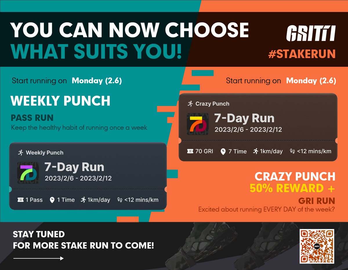 GrittiApp's tweet photo. 🏃🏻‍♀️StakeRun cohort you can attend this week✌️
1⃣MonsterRun 101 | 2.1-2.10
2⃣Aquarius Run | 2.2-2.22 
3⃣10km Challenge | 2.4-2.10
4⃣Weekly Punch/Crazy Punch | 2.6-2.12

Keep Healthy or Get Crazy, that is not a question❤️‍🔥

#Gritti #StakeRun #running #fitness #Web3 https://t.co/zRiBGtf6NC