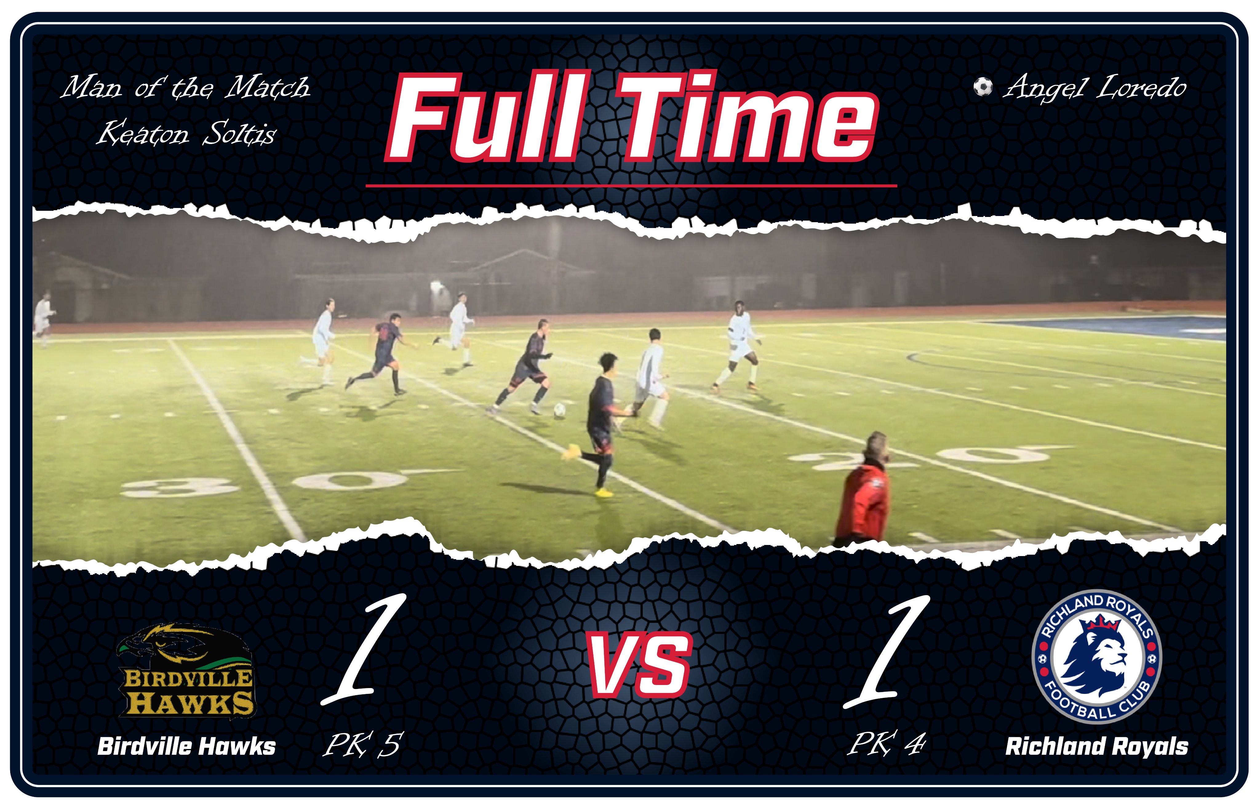 Richland Royals Football Club (RoyalsSoccerRHS) / Twitter