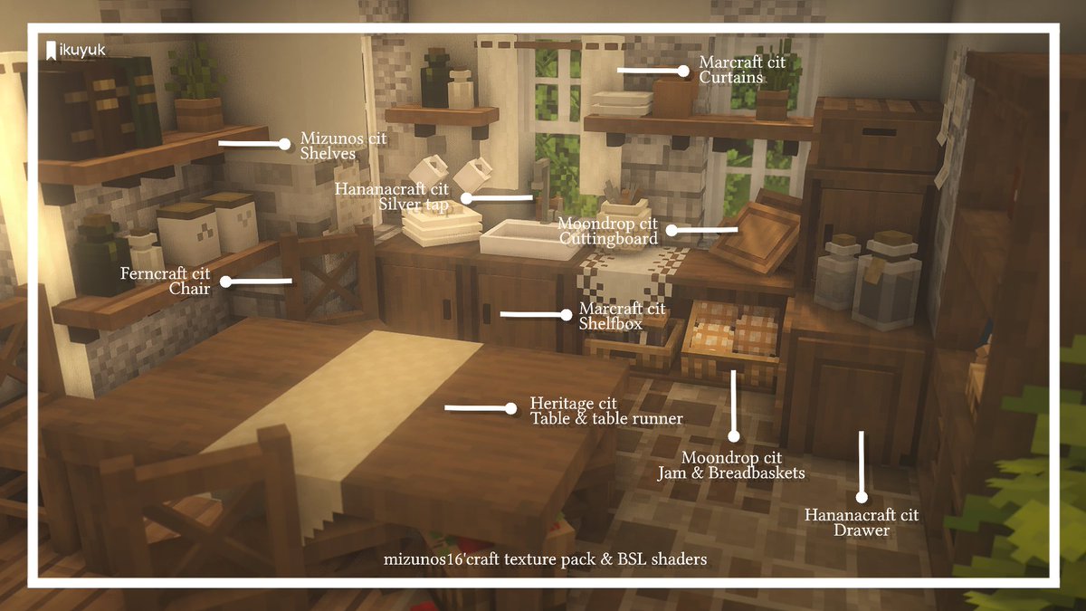 ikuyuk_'s tweet photo. A diagram of all of the Minecraft packs that I use. 🌿☁️ #mizunos16craft
#minecraft #minecratbuilds #bslshaders https://t.co/GOPTF1fcrY