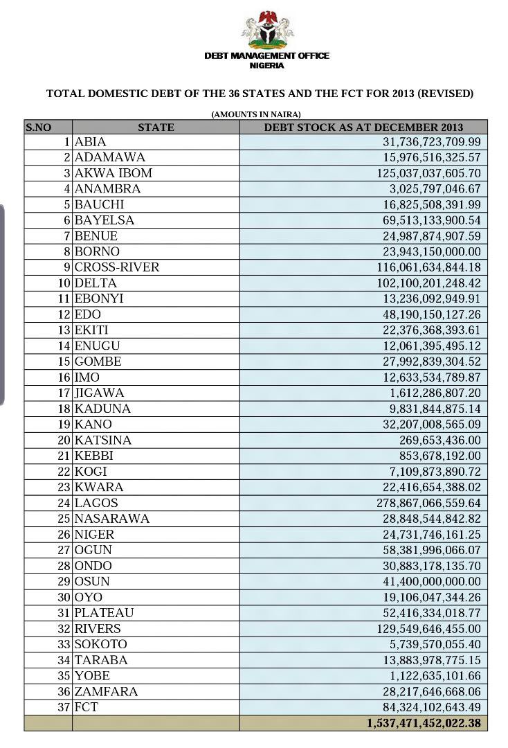 Yinka Oladejo On Twitter RT drdeemoney May PeterObi Never Happen yinka-oladejo-on-twitter-rt-drdeemoney-may-peterobi-never-happen