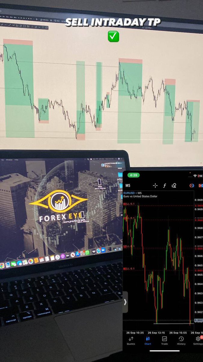 Akindamolafx's tweet photo. It always look impossible until it done ✅

#forextrading #simplestuff🧘‍♂️ https://t.co/ShXK5DdRf0