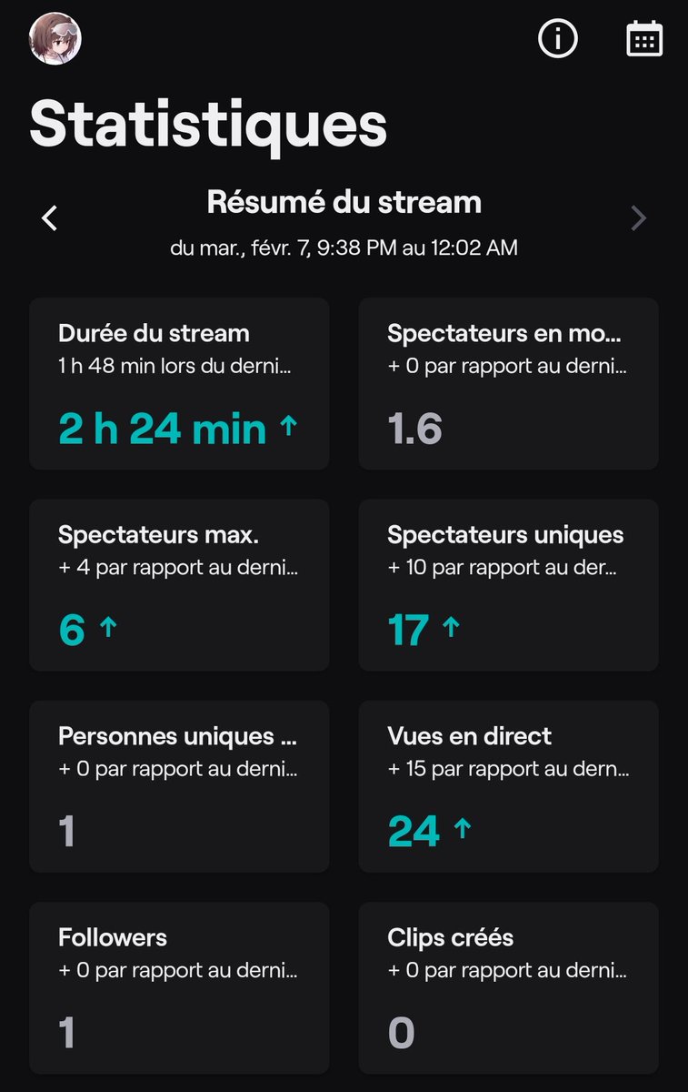 Yamako_VR's tweet photo. Je ne pensais pas attirer autant la curiosité en essayant une démo de jeu. #BrokenArrow a vraiment un potentiel incroyable et je pense que beaucoup attendent sa sortie, dont moi désormais. https://t.co/BI8qfq7NFp