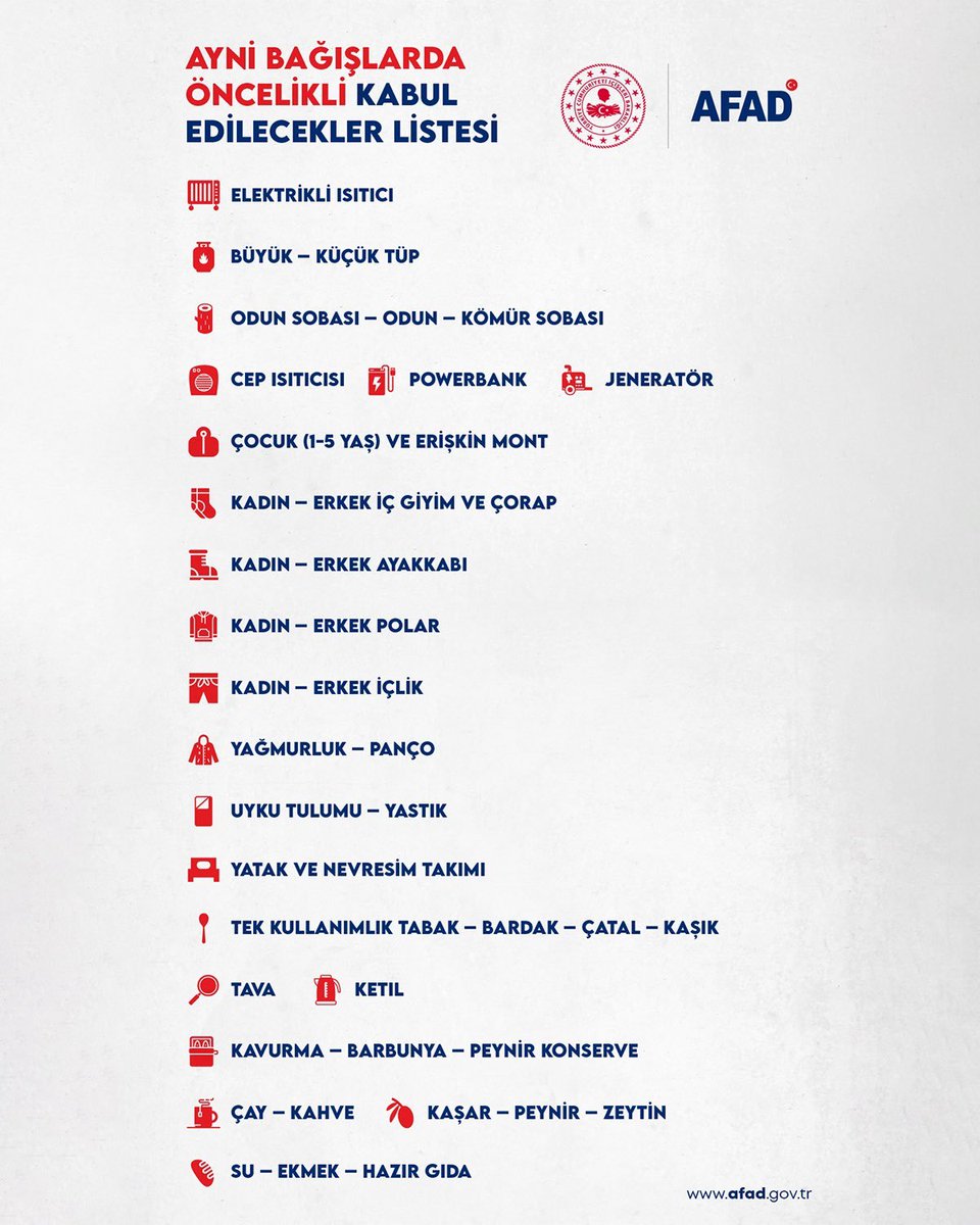 AFAD'ın paylaştığı öncelikli ihtiyaç listesi: