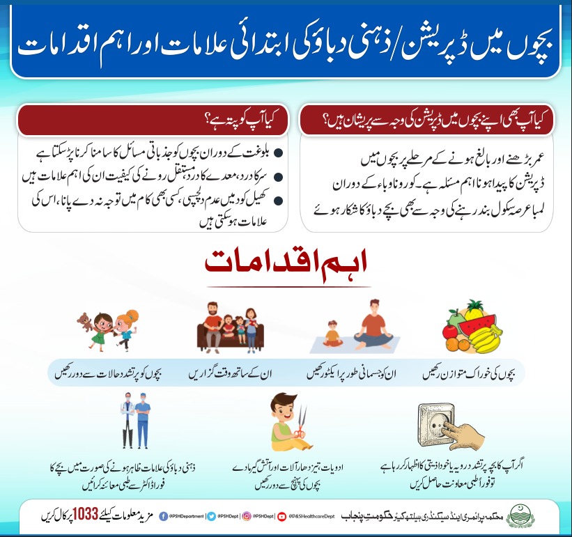 SMUReforms's tweet photo. محفوظ بچے محفوظ مستقبل !!
بچوں میں ڈپریشن اداس یا چڑچڑا مزاج، انہیڈونیا، تفریح کرنے کی صلاحیت میں کمی، خود اعتمادی میں کمی، نیند میں خلل، سماجی انخلاء یا سماجی تعلقات کی خرابی، اور اسکول کی کارکردگی کی خرابی کی خصوصیات ہیں۔ https://t.co/qtgqcIJA9Q
