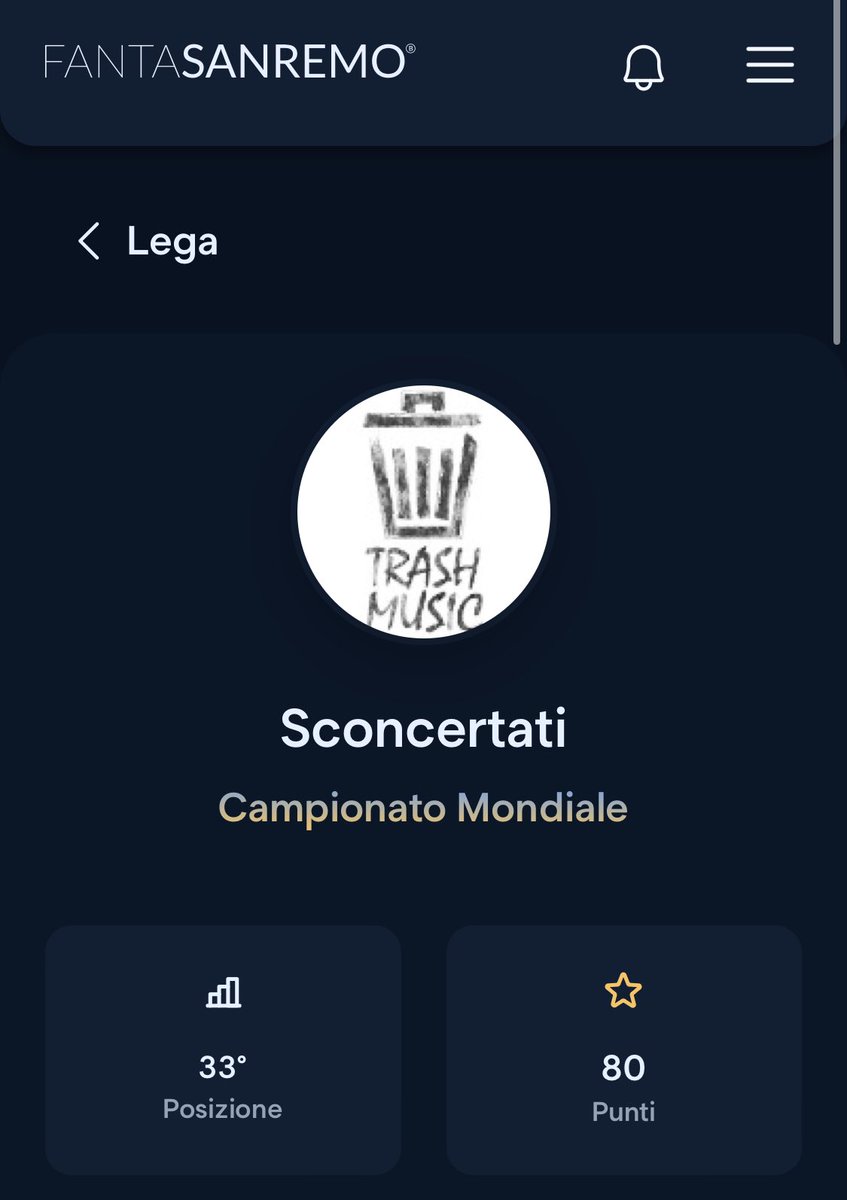 Solo 80 punti ma mi sento potentissima #fantasanremo2023