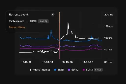 roswell974's tweet photo. Syntropy Stack — Foire aux Questions https://t.co/6M5mabhZwY 

Boostez les Performances de votre réseau en un seul clic
Réduisez la latence, la gigue et les temps d’arrêt avec un réseau de relais @Syntropy multifournisseur

$Noia @SyntropyFr #Tuto https://t.co/jmPO5g14B3