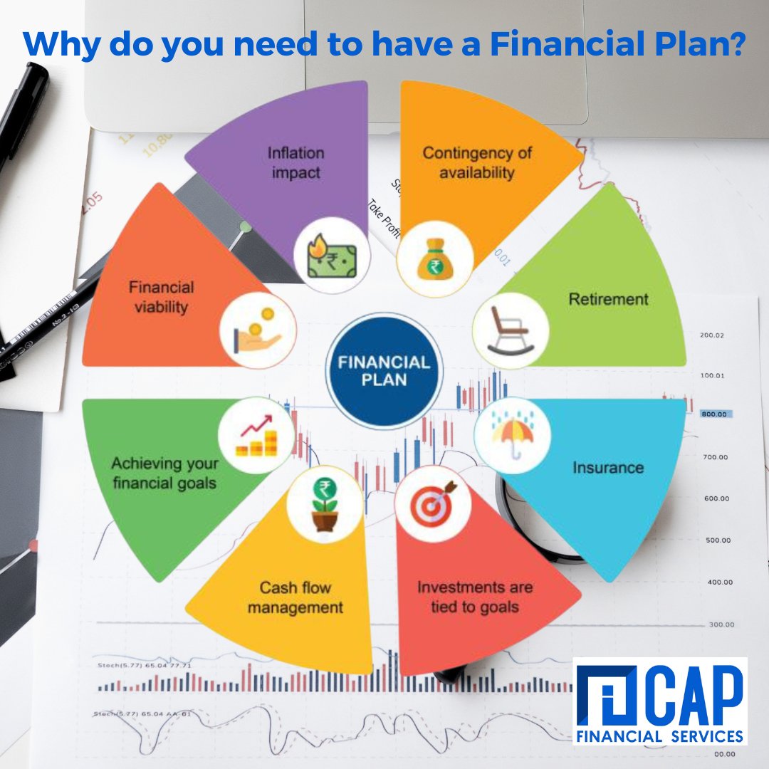 ICapFinancialS1's tweet photo. Why do you need to have a Financial Plan!...
Follow @icap_finserv for more updates!
.
.
#icap #icapfinserv #icapindiainvestment #unlistedbulls #icapfinancialservices #itips #iiflsecurties #stockmarketindia #investment  #investorlife #planning #Financialplanning #goals #fingoals https://t.co/ZYco7JezMU