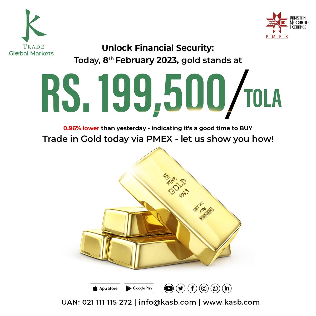 KTrade on Twitter "BEST TIME to trade in Gold! 💰The price has just