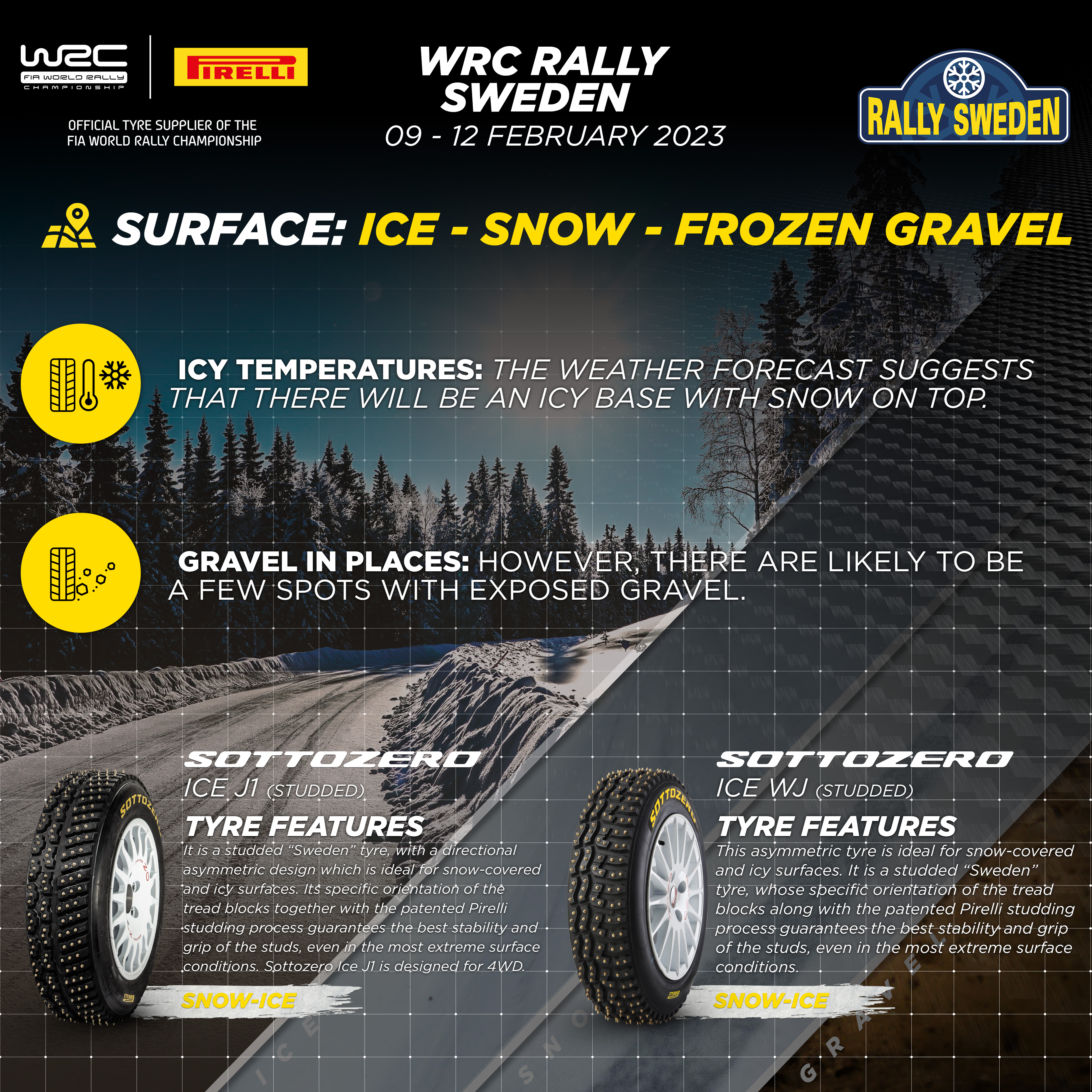 WRC: 70º Rally Sweden [9-12 Febrero] FobX6EnXsAIMuR2?format=jpg&name=4096x4096