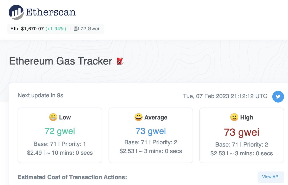 Ethereum gas fees are back to the bull market levels 👀