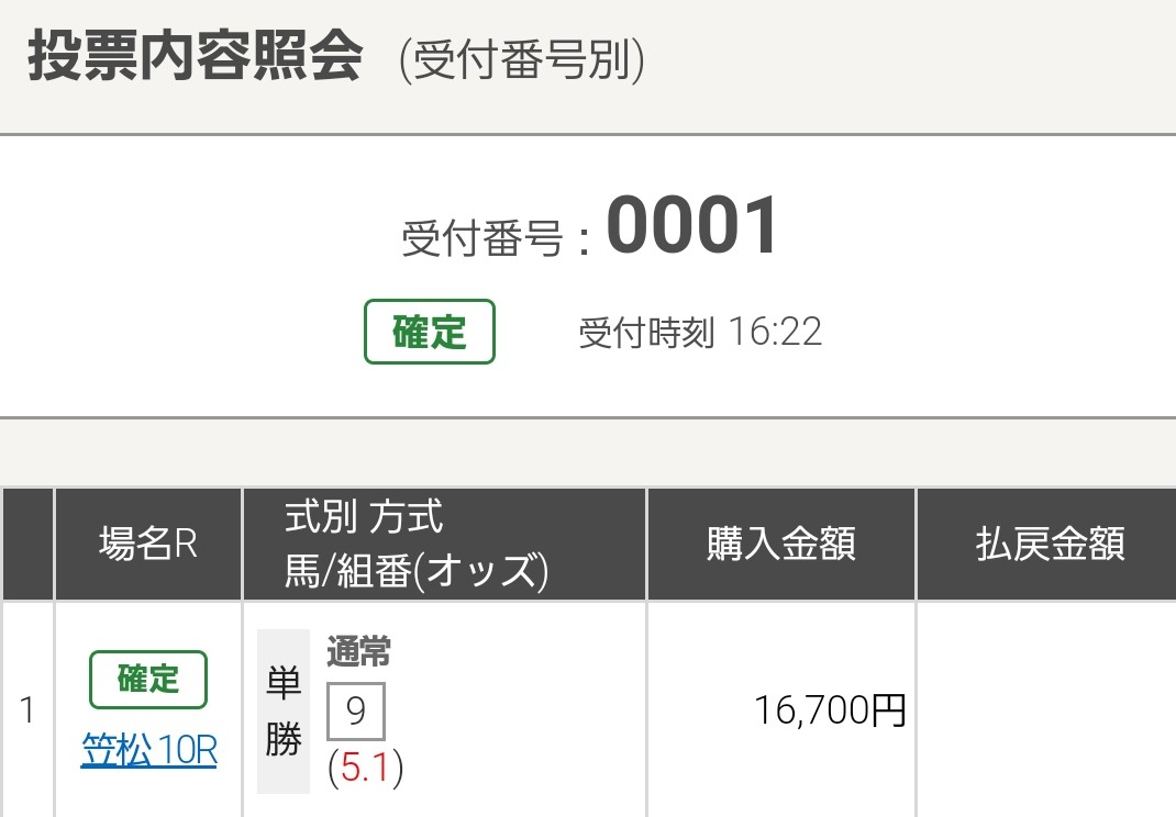 2月8日に狙ったルーラーザクイーンですが
もう一度今日狙いました。
オッズも落ちなくてよかったです。
渡辺さんありがとうございました。